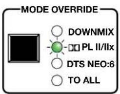 MODE OVERRIDE DOWNMIX PL II/IIx DTS NEO:6 TO ALL
