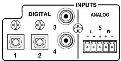 DIGITAL 3 4 INPUTS ANALOG 1 2 L 5 R + - + -
