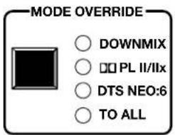 MODE OVERRIDE DOWNMIX PL II/IIx DTS NEO:6 TO ALL
