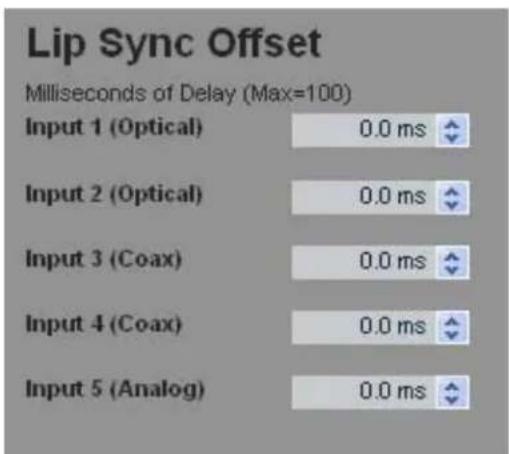 Lip Sync Offset Milliseconds of Delay (Max=100) Input 1 (Optical) 0.0 ms Input 2 (Optical) 0.0 ms Input 3 (Coax) 0.0 ms Input 4 (Coax) 0.0 ms Input 5 (Analog) 0.0 ms