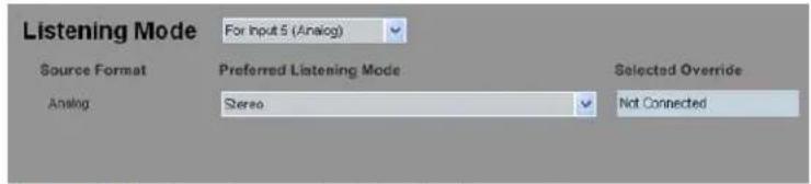 Listening Mode For Input 5 (Analog) Source Format Preferred Listening Mode Selected Override Analog Stereo Not Connected