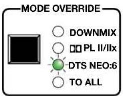 MODE OVERRIDE DOWNMIX PL II/IIx DTS NEO:6 TO ALL