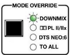 MODE OVERRIDE DOWNMIX □□ PL II/IIx ○ DTS NEO:6 ○ TO ALL