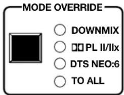 MODE OVERRIDE ○ DOWNMIX ○ PL II/IIx ○ DTS NEO:6 ○ TO ALL