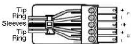 Extron SSP 7.1 - Rear Panel Features - 4
