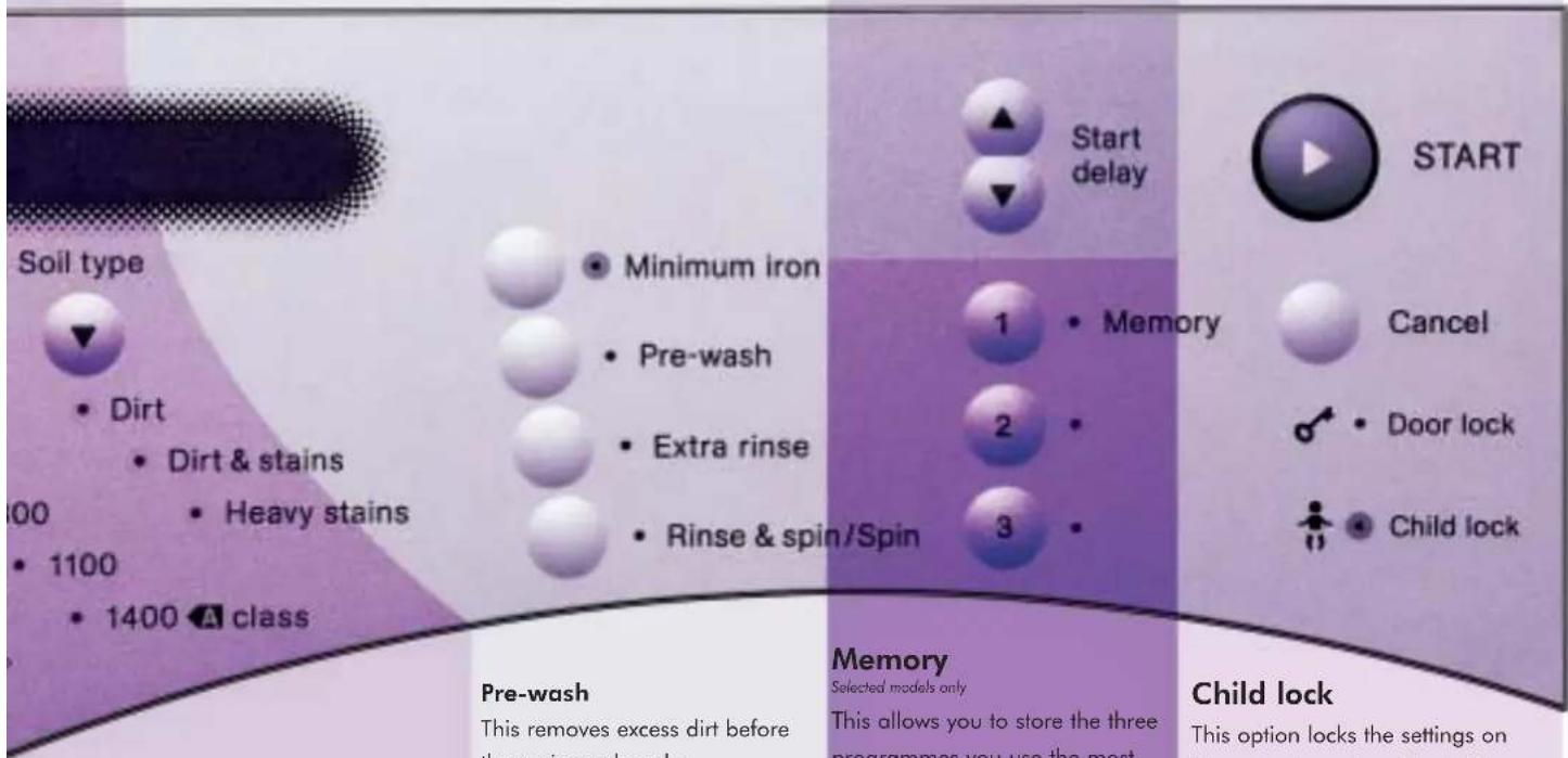 Soil type • Dirt • Dirt & stains • Heavy stains • 1100 • 1400 A class • Minimum iron • Pre-wash • Extra rinse • Rinse & spin/Spin 1 • Memory 2 • 3 • START delay START Cancel • Door lock • Child lock Pre-wash This removes excess dirt before the most used model Memory Selected models only This allows you to store the three programmes you use the most Child lock This option locks the settings on