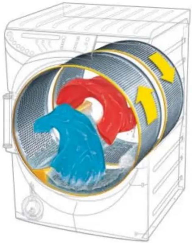 DYSON CR02 Allergy - Contrarotator™ - 1
