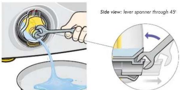 Side view: lever spanner through 45°