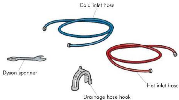 Cold inlet hose Dyson spanner Drainage hose hook Hot inlet hose