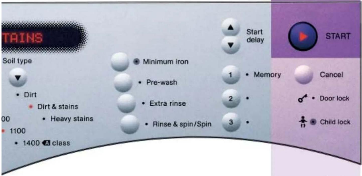 TAINS Soil type • Dirt • Dirt & stains 00 • Heavy stains 1100 • 1400 A class • Minimum iron • Pre-wash • Extra rinse • Rinse & spin/Spin 1 • Memory 2 • 3 • Start delay START Cancel • Door lock • Child lock