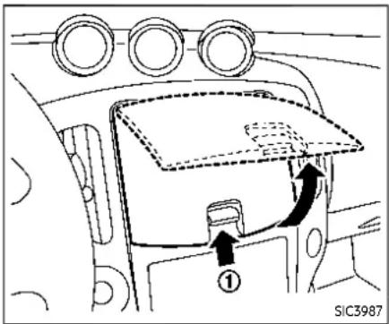 SIC3987