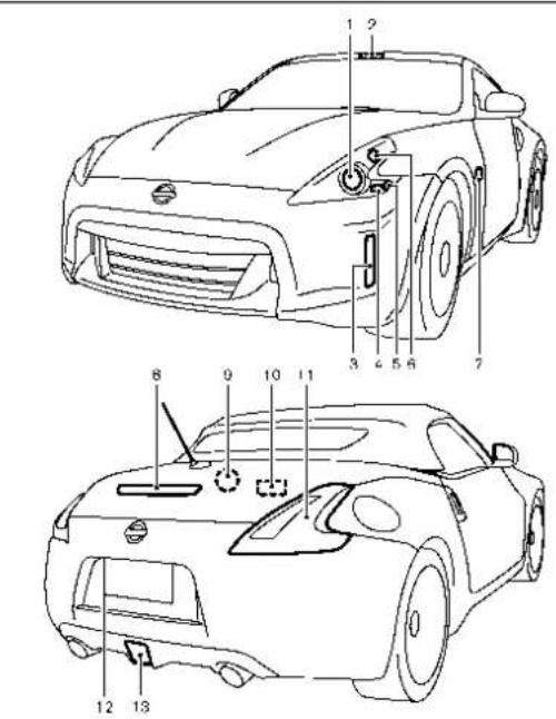 NISSAN 370Z Coupe (2020) - COUPE - 1