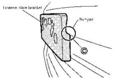 License plate bracket Rumper