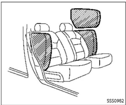 NISSAN 370Z Coupe (2020) - WARNING - 1