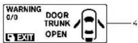 NISSAN 370Z Coupe (2020) - Engine start operation indicator (Manual Transmission models) - 7