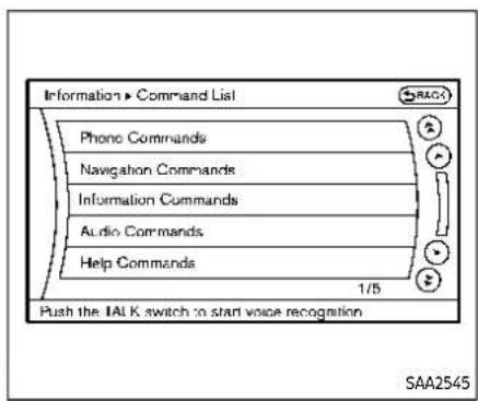 Information > Command List Phone Commands Navigation Commands Information Commands Audio Commands Help Commands 1/5 Push the IAI K switch to start voice recognition SAA2545