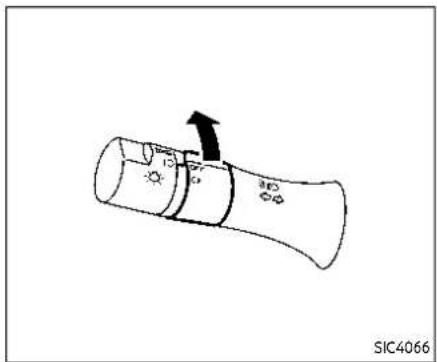 SIC4066