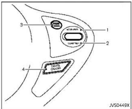 3 1 2 4 TRIPOL ON/OFFS JVS0449X