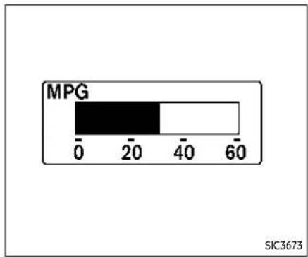 NISSAN 370Z Coupe (2020) - "OTHER" indicator - 2
