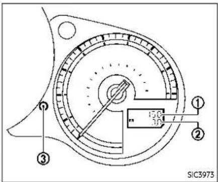 SIC3973