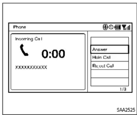 Phone Incoming Call 0:00 XXXXXXXXXX Answer Hain Call Re cut Call 1/3 SAA2525