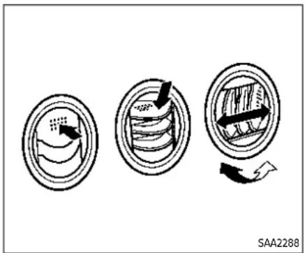 SAA2288