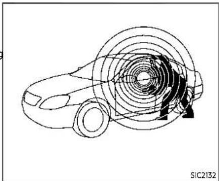 NISSAN 370Z Coupe (2020) - DETAIL: - 1