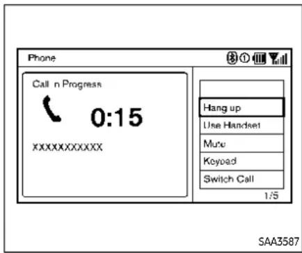 Phone Call n Progress 0:15 xxxxxxxxxxxx Hang up Use Handset Mute Keyboard Switch Call 1/5 SAA3587
