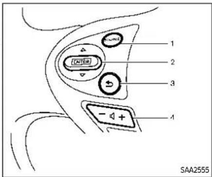 1 2 3 4 SAA2555