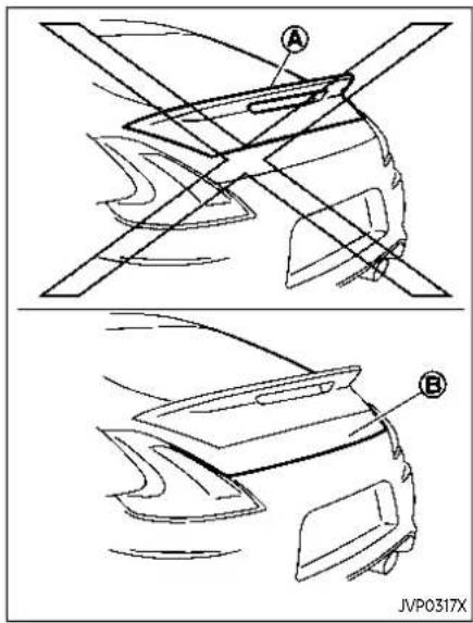 A B JVP0317X