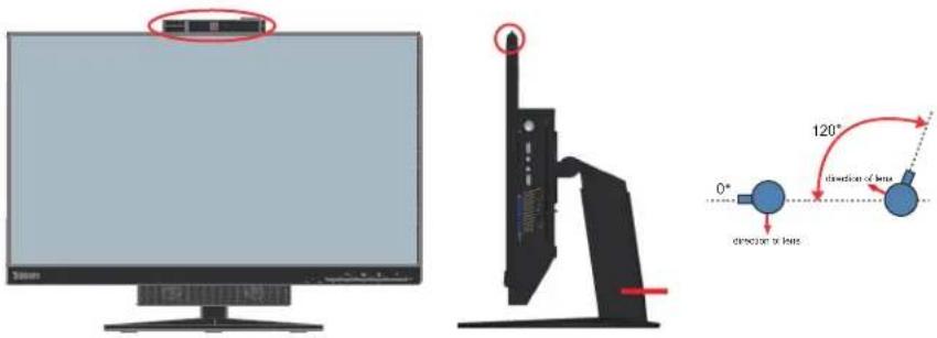 LENOVO 10QXPAT1EU - Camera Swivel - 1