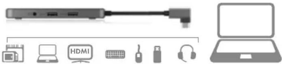 Raidsonic IB-DK4025-CPD - Starting up - 2