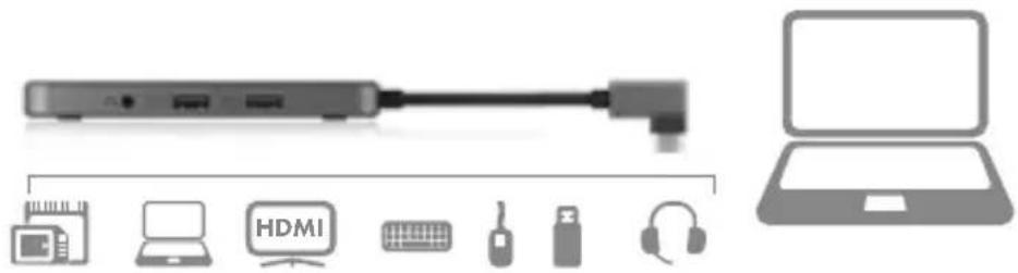 Raidsonic IB-DK4025-CPD - Inbetriebnahme - 2