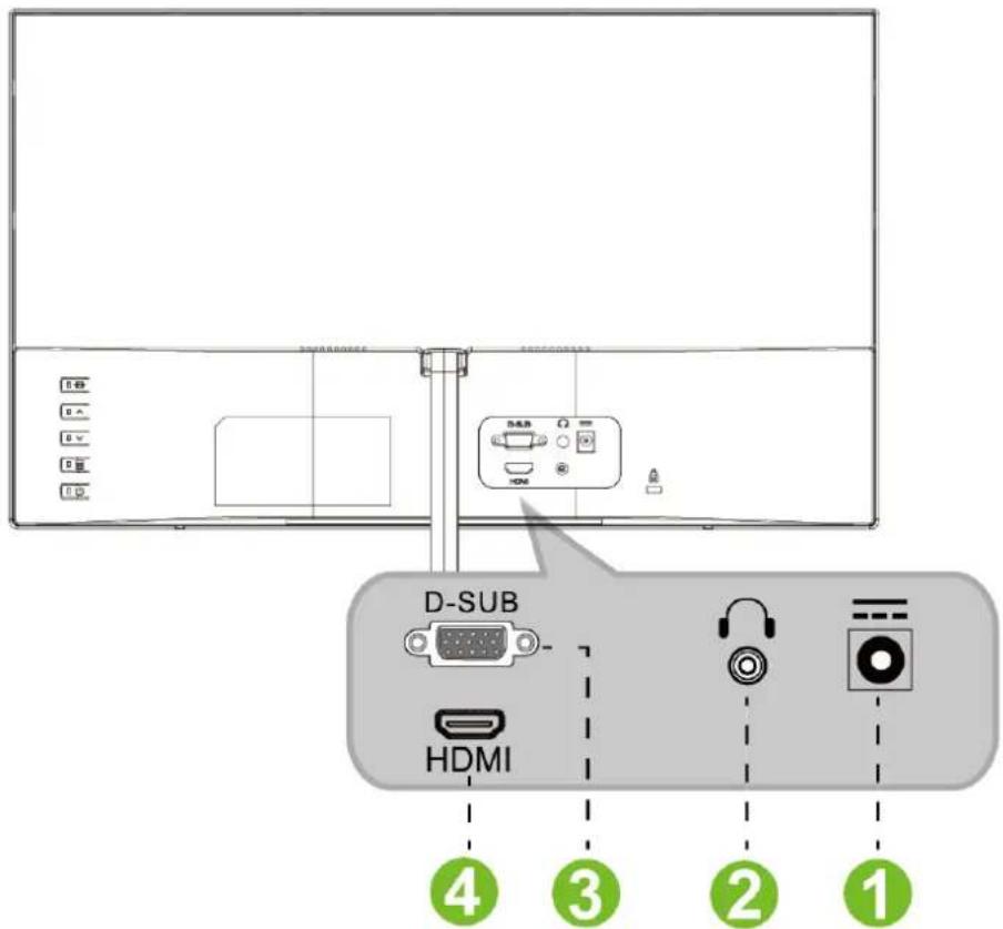 HANNSPREE HS 225 HFB - ANSCHLISSEN AN EINEN PC: - 1