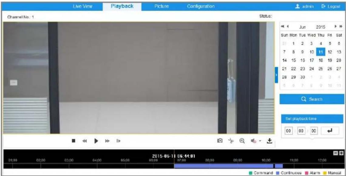 HiLook IPC-T621H-Z - Steps: - 1