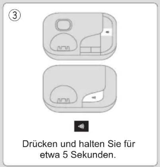 PANASONIC KX-TGJ322G - Warum wird yangezeigt? - 2