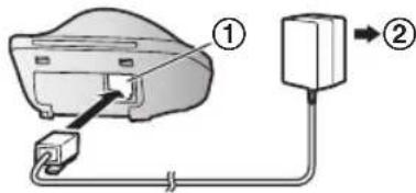 PANASONIC KX-TGJ322G - Erste Schritte - 1