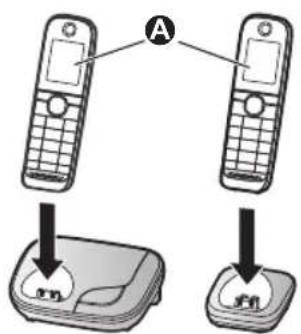 PANASONIC KX-TGJ322G - Akku-Aufladung - 1