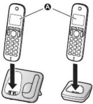 PANASONIC KX-TGC222G - Akku-Aufladung - 1