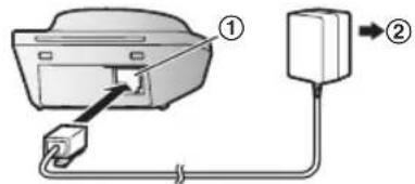 PANASONIC KX-TGC222G - Hinweis: - 1