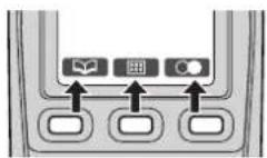 PANASONIC KX-TG8021AR - Softtasten - 1