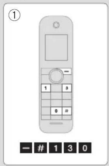 PANASONIC KX-TGJ320G - Warum wird yangezeigt? - 1