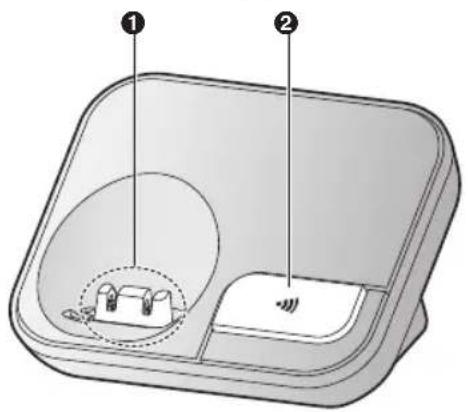 PANASONIC KX-TGC423E - Base unit - 1