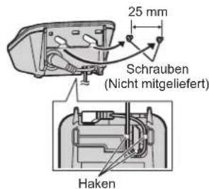 PANASONIC KX-TG6622AR - Hinweis: - 2