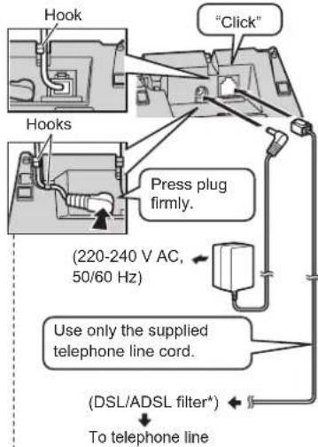 PANASONIC KX-TG6621E - Connections - 1