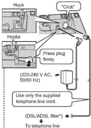 PANASONIC KX-TG6621E - Connections - 2