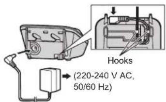 PANASONIC KX-TG6621E - Connections - 4