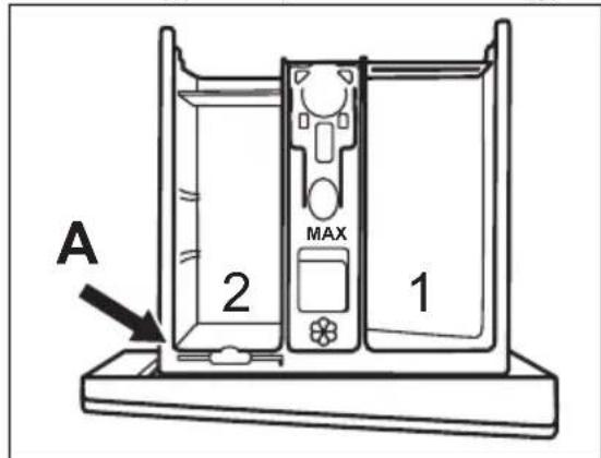 ELECTROLUX L6SB70470 - Ändern der Position der Waschmitteltrennwand - 1