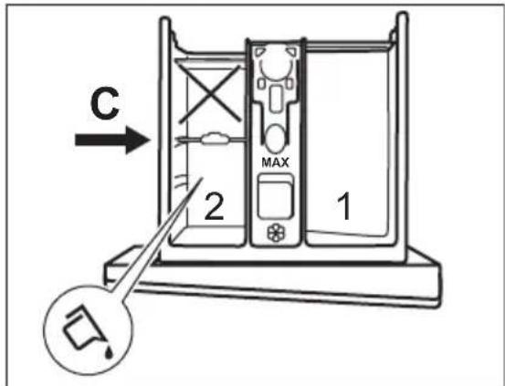 ELECTROLUX L6SB70470 - Ändern der Position der Waschmitteltrennwand - 3