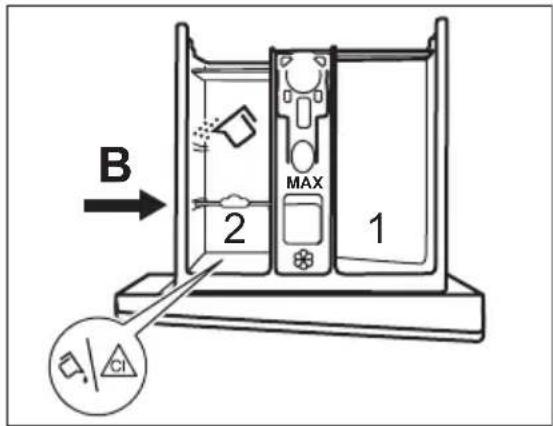 ELECTROLUX L6SB70470 - Ändern der Position der Waschmitteltrennwand - 2